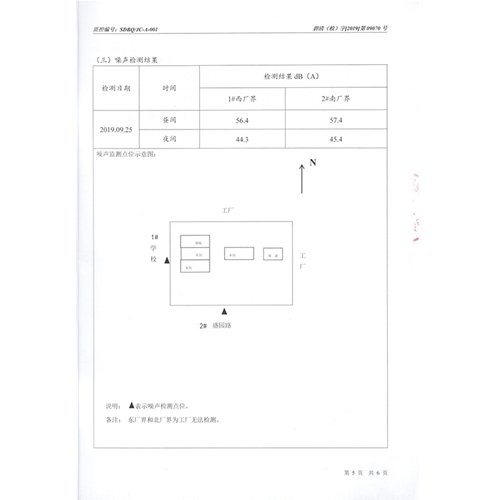 檢測報告6